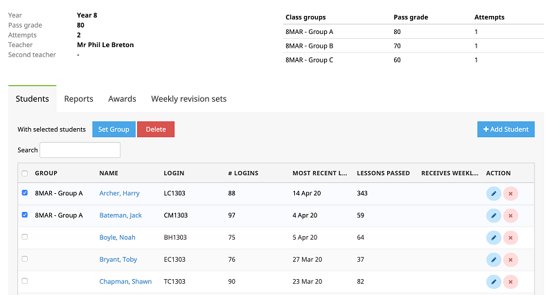 Full admin tools